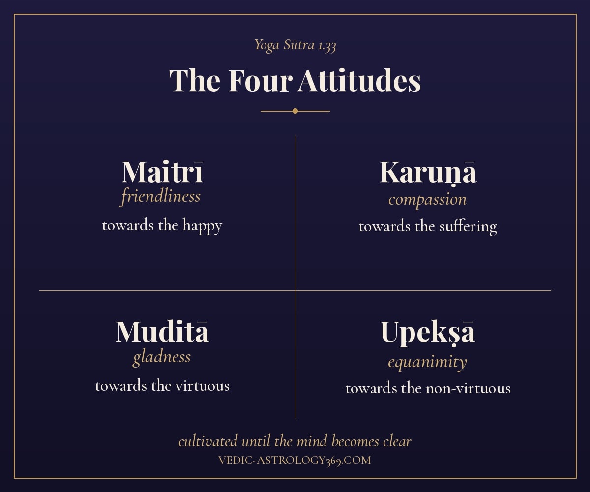 The Four Attitudes and the Wasp — what maitrī requires of us beyond the human
