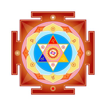 Book Vedic Astrology Consultations Online - Vastu Shastra